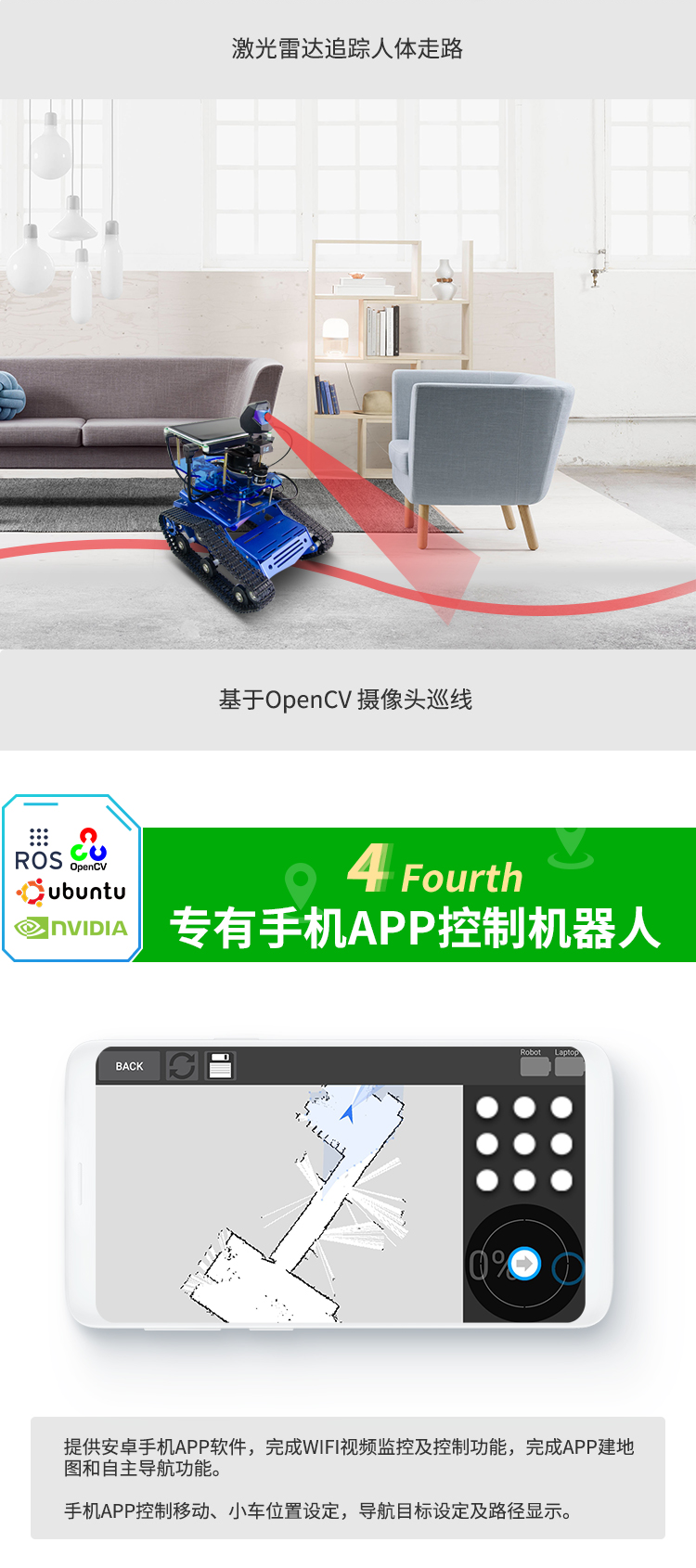 Jetson-Nano激光雷達小車'新雷達_09.png